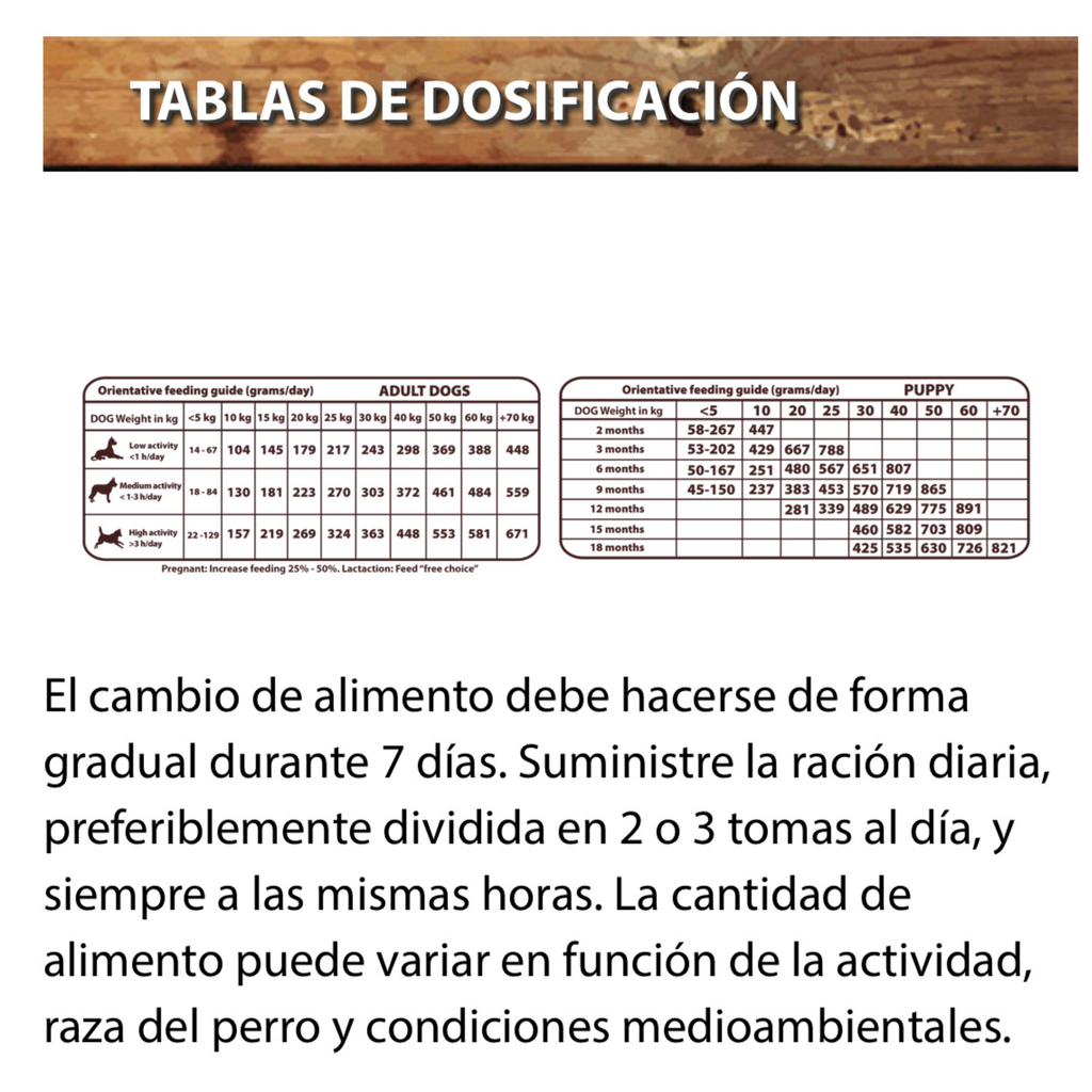 Natural Greatness Receta Salvaje