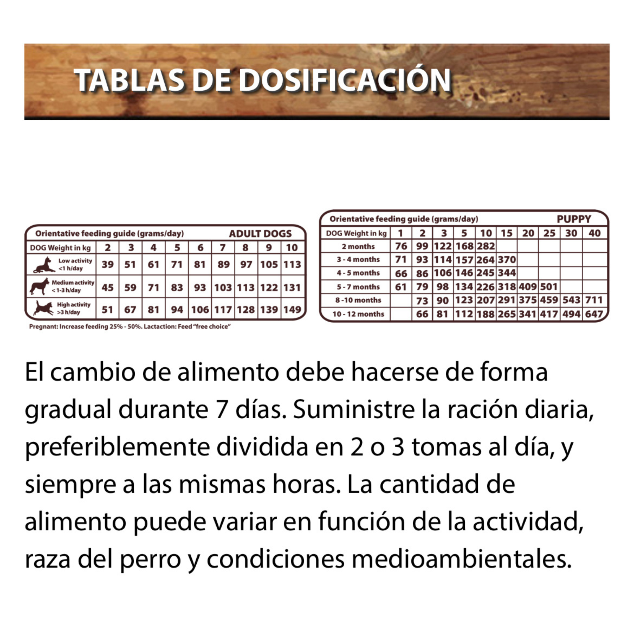 Natural Greatness Receta de Cordero - Sensitive Mini