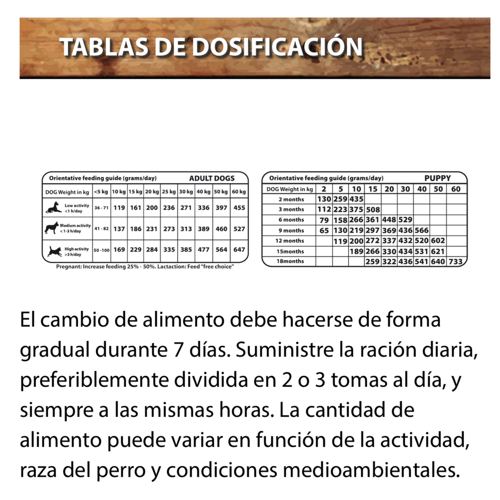 Natural Greatness Receta de Cordero - Sensitive