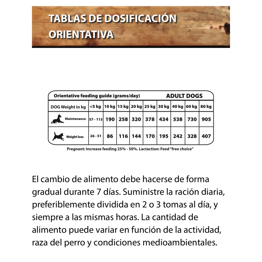 Natural Greatness Receta de Conejo - Light & Fit