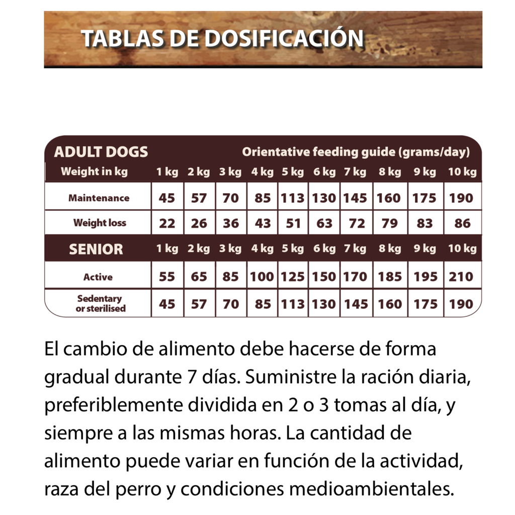 Natural Greatness Receta de Conejo Mini - Light & Senior