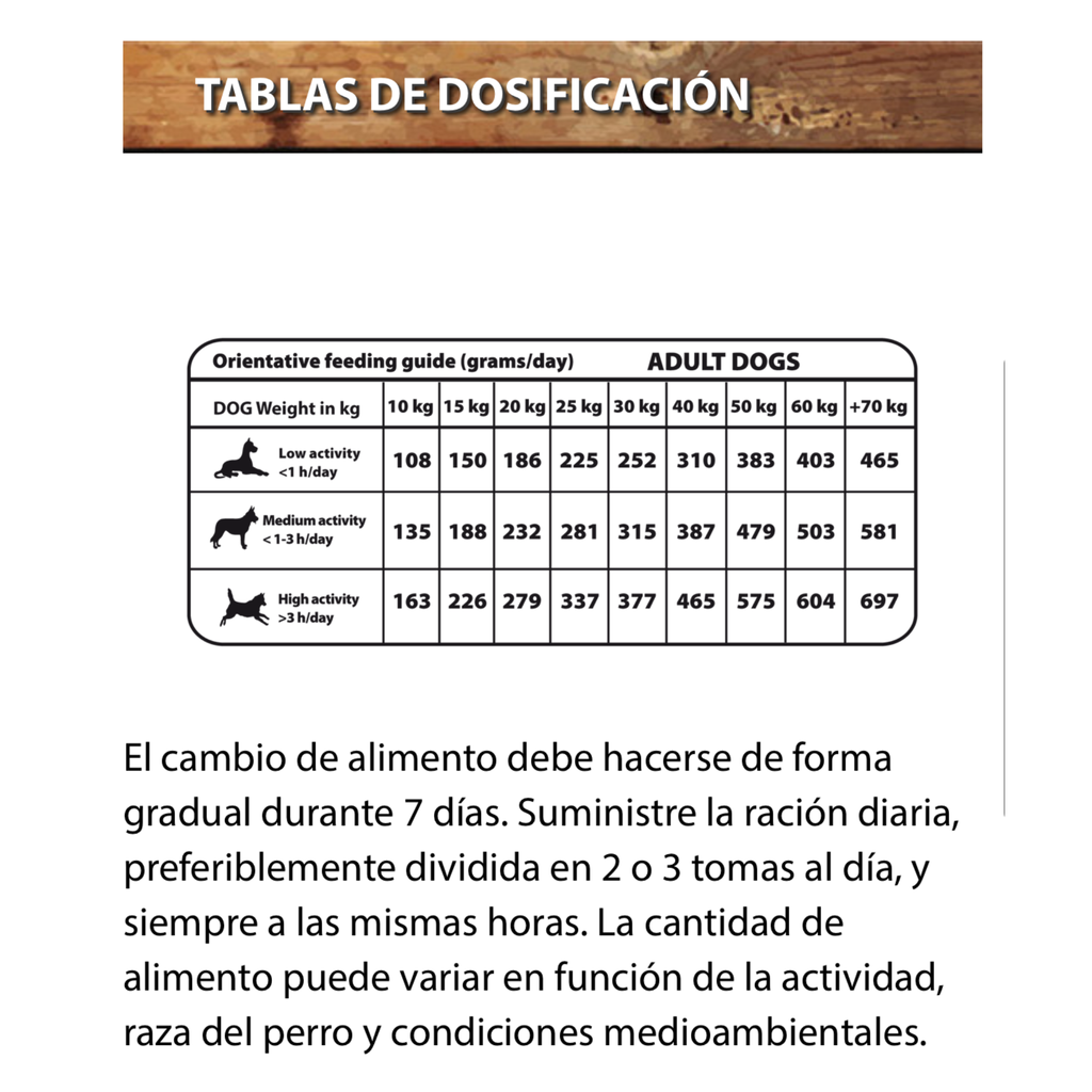 Natural Greatness Receta de Pavo